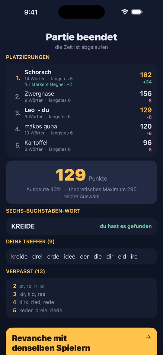 Screenshot: der Endstand einer Mehrspieler-Partie