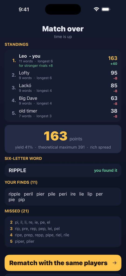 Screenshot: the final standings of a multiplayer match