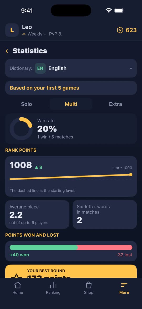 Screenshot: statistics and ranking points