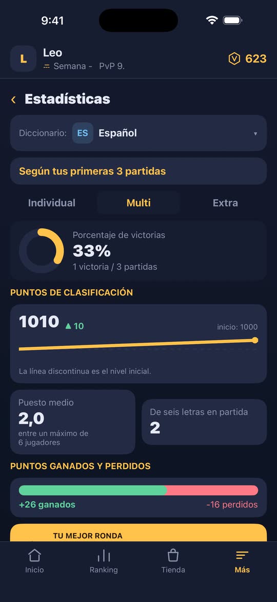 Captura de pantalla: estadísticas y puntos de rango