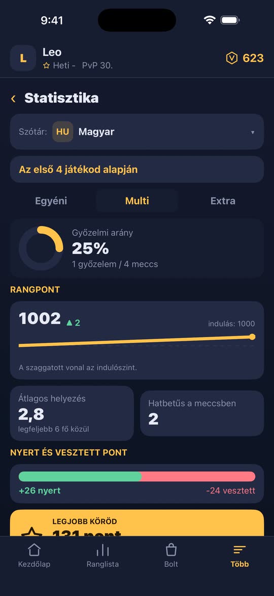 Képernyőkép: a statisztika és a rangpont