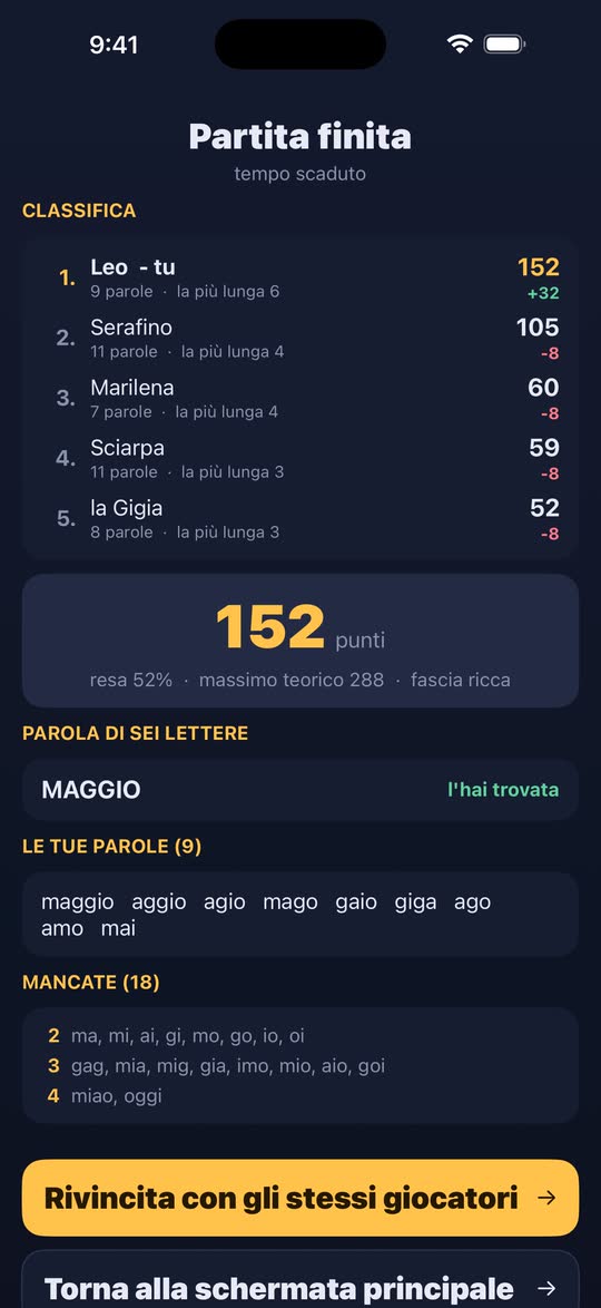 Screenshot: la classifica finale di una partita multigiocatore