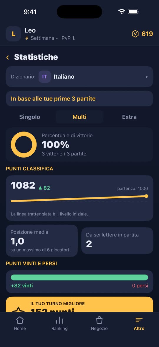 Screenshot: statistiche e punti di rango